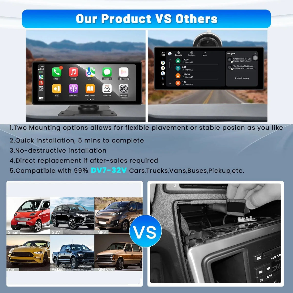Wireless Stereo Portable 10.26" Screen Android FM Suv Car Bluetooth Vehicles, Camera Radio with AUX Auto 7-32V Mirror 64G Van Carplay Car Card&Backup Podofo for Pickup Link Touch