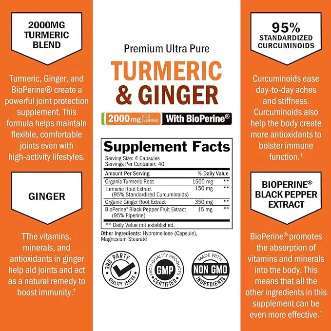 | and Ct BioSchwartz root with Max Absorption BioPerine Turmeric Potency and Ginger 160 |