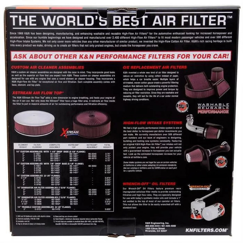 Assembly 60-1290 Air Filters Custom K&N Cleaner