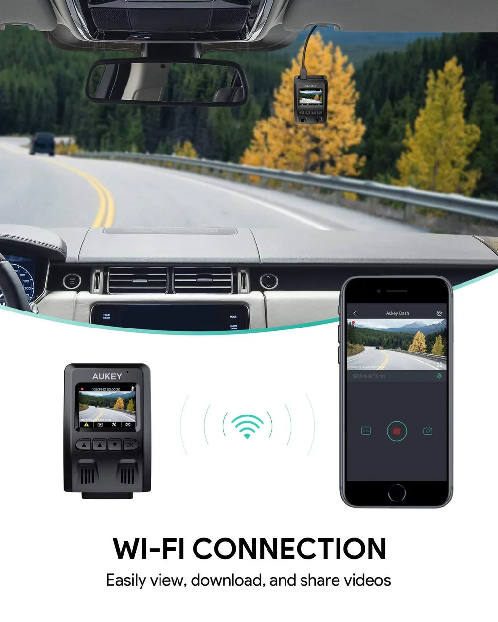 1080P Wide Cam, for AUKEY P Cars, Angle Lens Camera, Black-DR02 Dash Dash Wifi 170-Degree Car 6-Lane FHD Camera