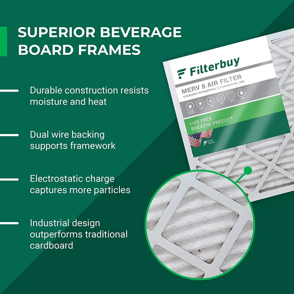 16x24x4 Filters Filterbuy 8 Furnace Pleated Air (6-Pack) AC MERV HVAC