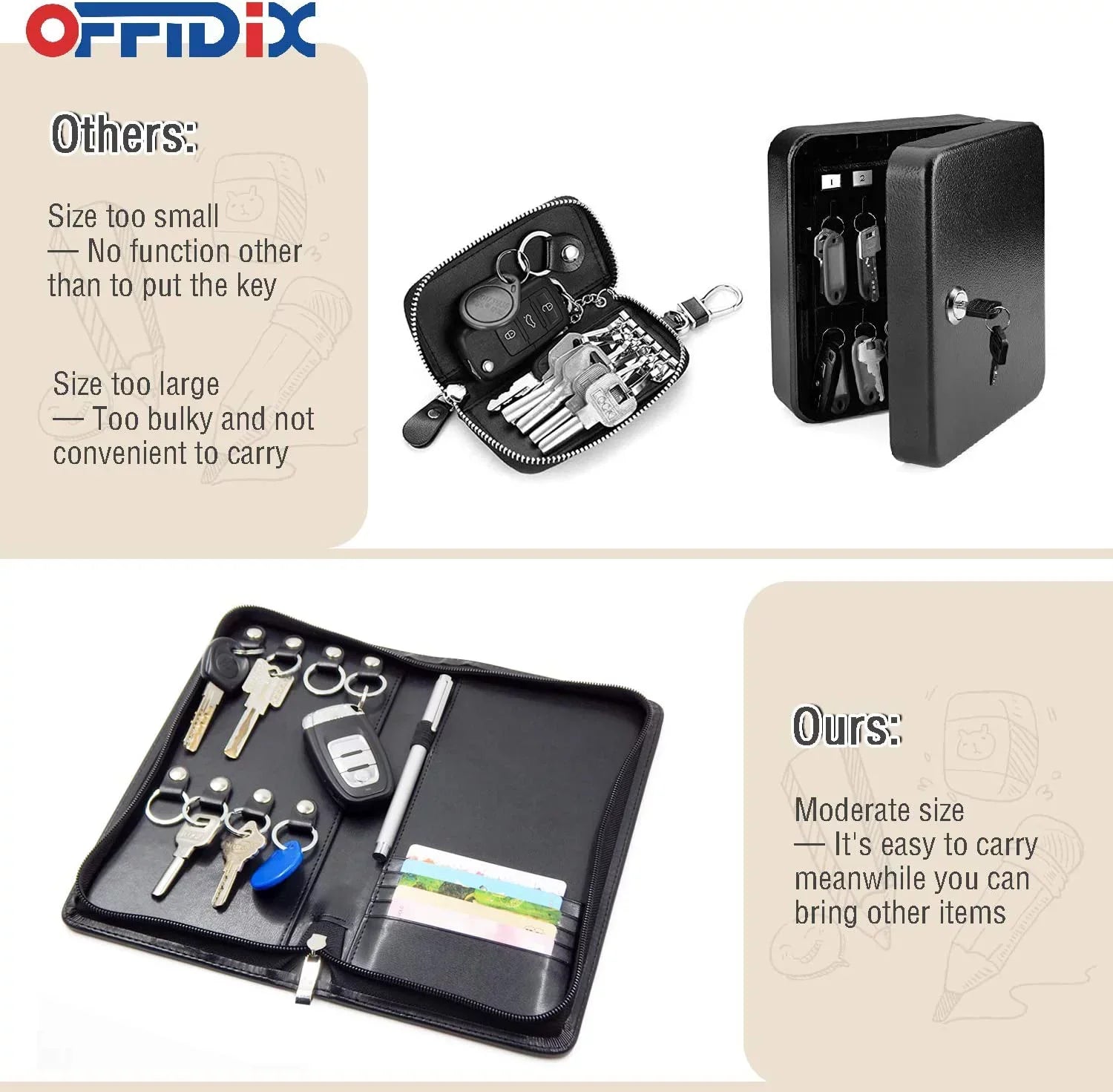 Menus for PU Organizer Estate Case Key Card Leather Car OFFIDIX Service Sales,Hotel Portable Real Holder Cabinet,8-Key Key Hooks Business Zippered Portable Padfolio Executives,