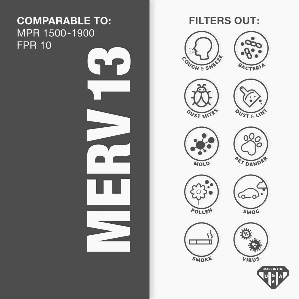 Filter, 21 1, Aerostar USA 19 7/8 4, MERV 1/2x1 x Pleated 13, 1/2 Air of the Box in 19 Made x 7/8x21