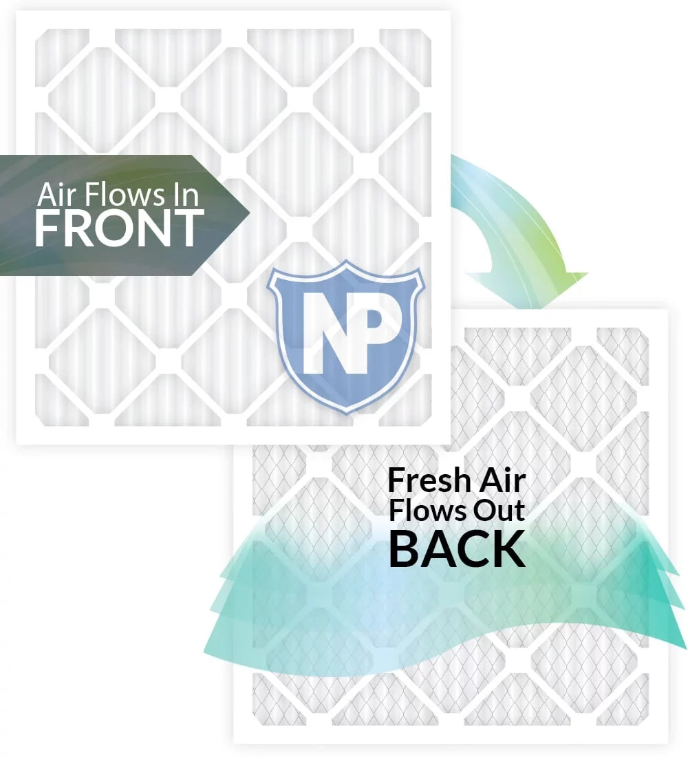 Pure 20x20x2 10 Filters MERV Pleated Air 3 Pack Nordic