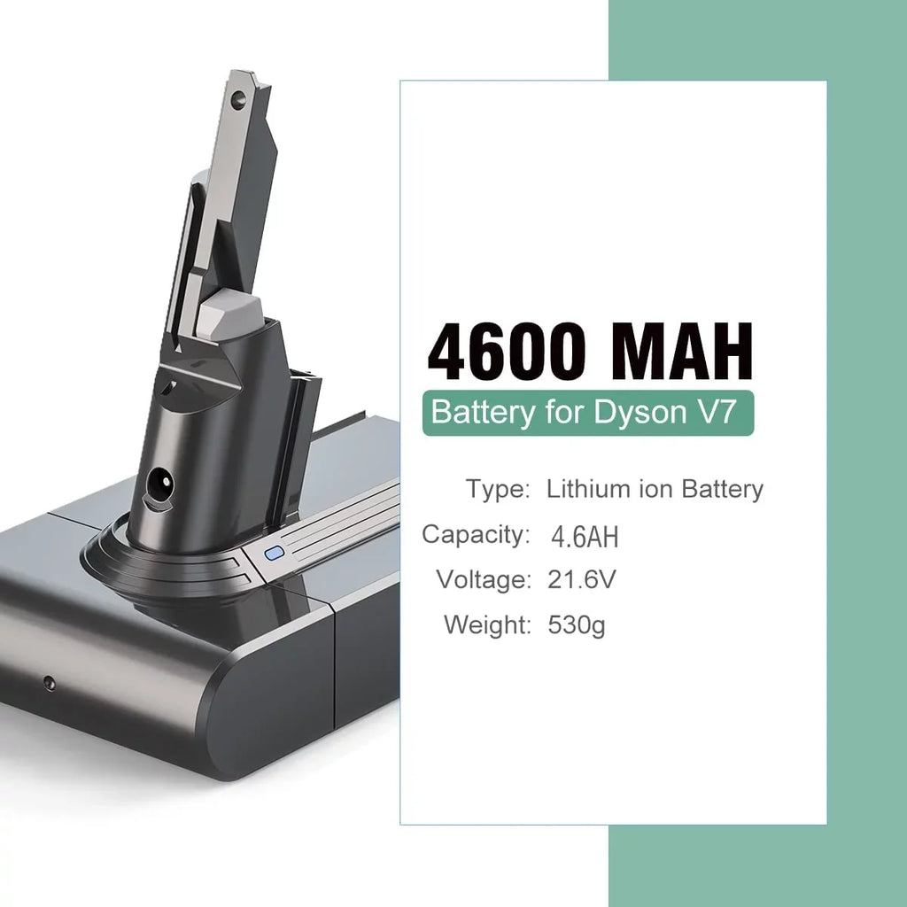 Replacement Replacement DYSON Part for BATTERY SV11