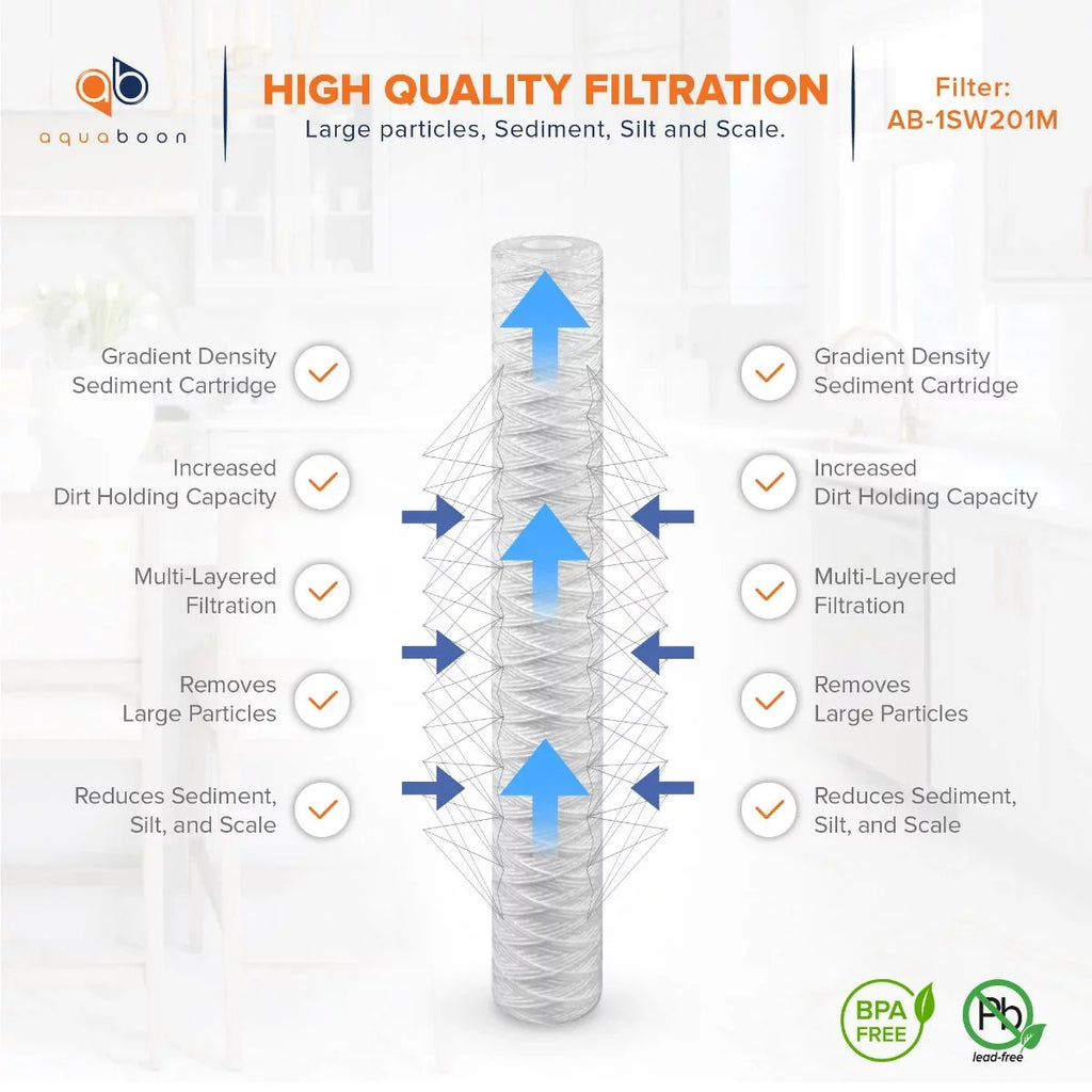 Replacement | String Sediment PD-5-20, AP110-2C, with Unit Aquaboon | Filter P5-20, 4-Pack 2.5" 20" Universal 20 x CFS124-C20, Cartridge RO inch Compatible Micron 101-230, Any Wound 1 for Water