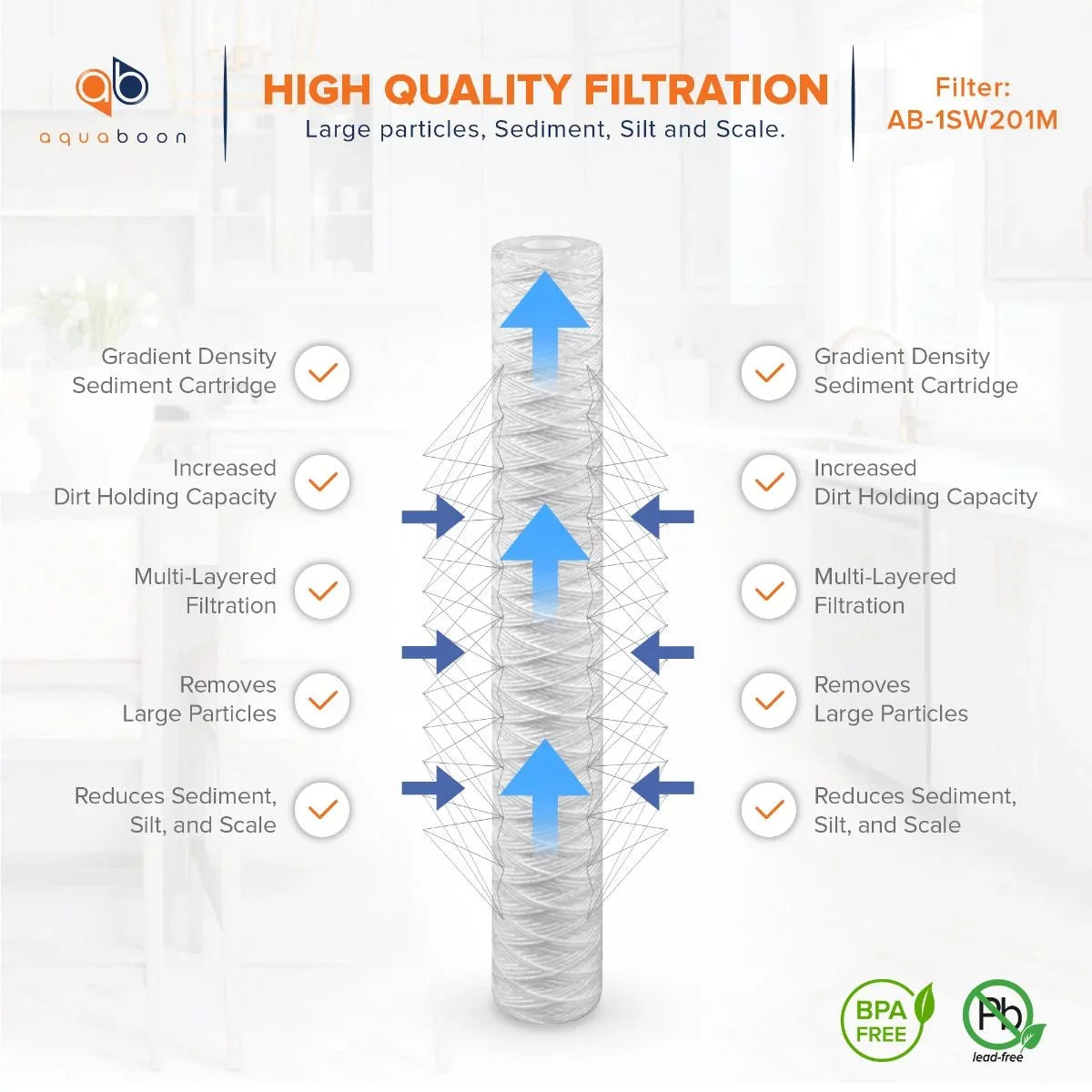 Replacement | String Sediment PD-5-20, AP110-2C, with Unit Aquaboon | Filter P5-20, 4-Pack 2.5" 20" Universal 20 x CFS124-C20, Cartridge RO inch Compatible Micron 101-230, Any Wound 1 for Water