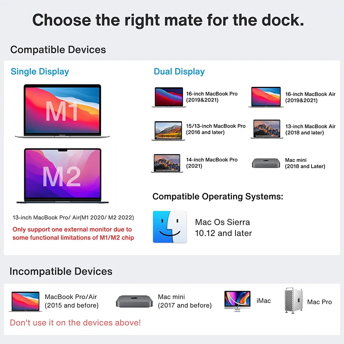 Station USB Pro MacBook 4K@60Hz Dual 2 12 in Docking iVANKY Adapter, 180W C VCD03-US Station Power