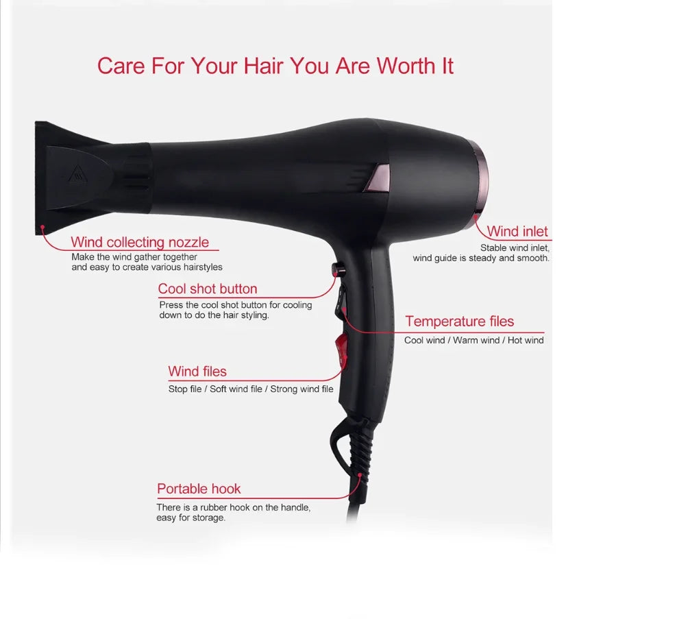 CONFU cold Hair Women, Dryer, Dryers Nozzle Settings, Hair Ionic and for Function Cool Concentrator Heat Dryer, air for 2400W Button, Shinier hot 2 3 and Results, Speed Shot