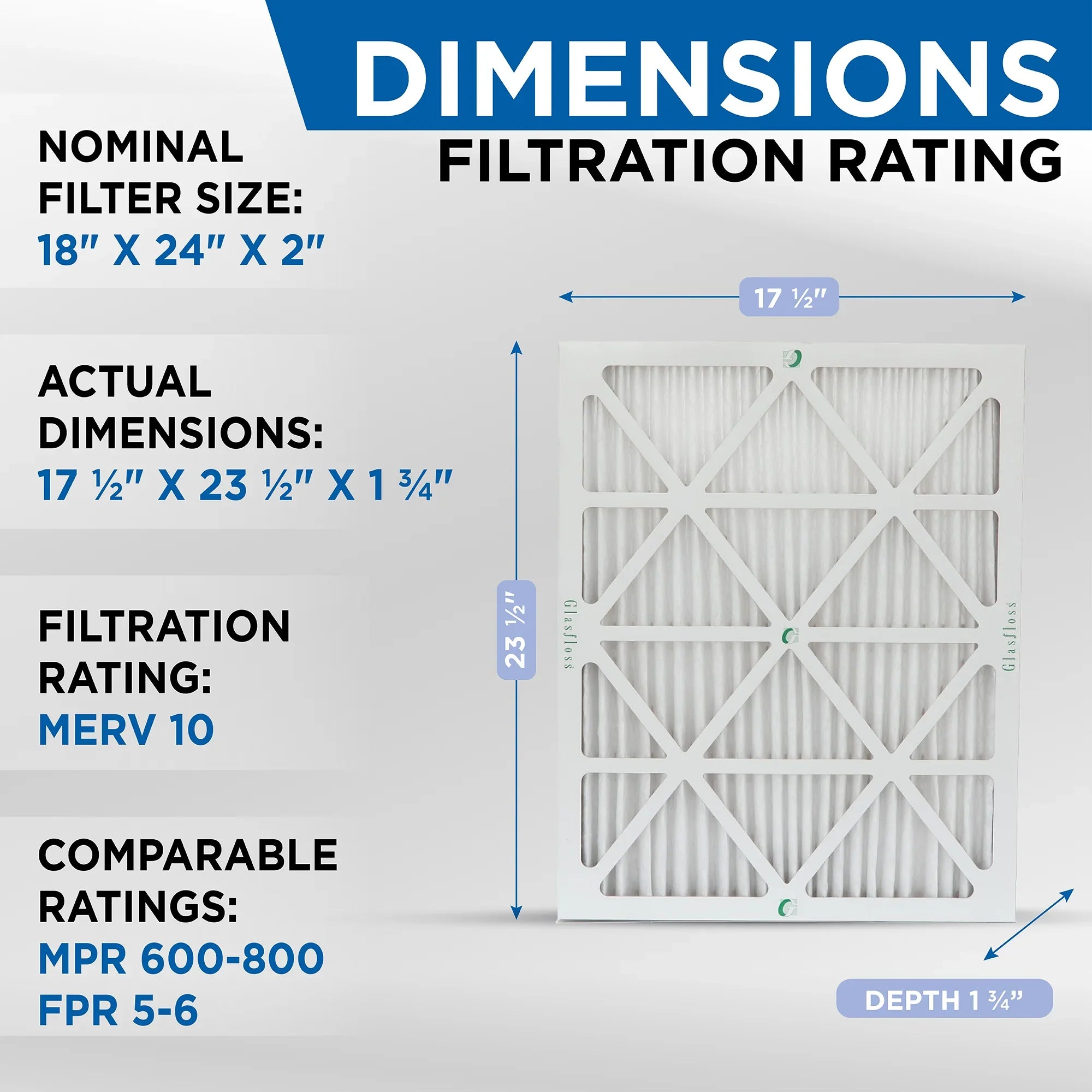 Filters 1-3/4 ( Pleated Quantity 23-1/2 10 Glasfloss. HVAC 18x24x2 17-1/2 Size: by Exact x x ) Air MERV 5