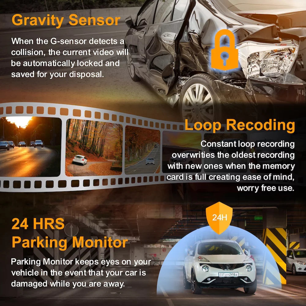 Smart 3-Channel Rexing Cam GPS with 1080p Mirror BSD Dash M3