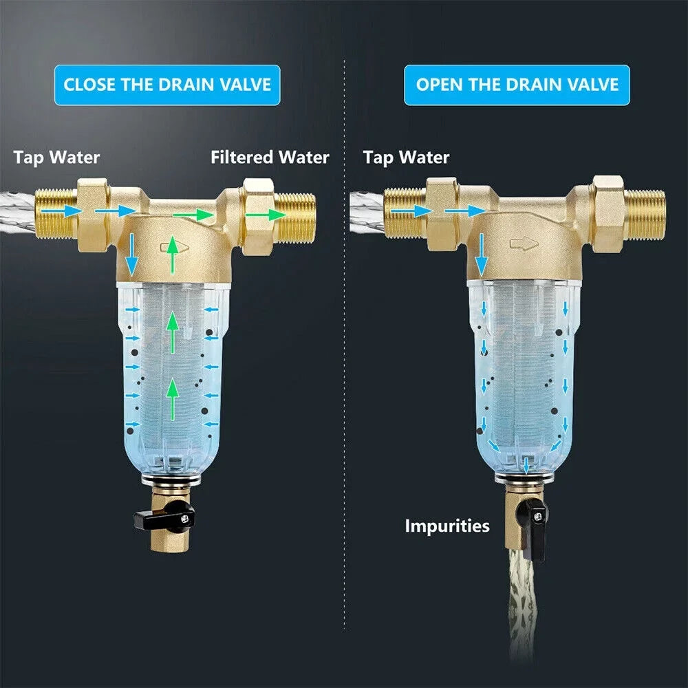 Water Water Pre-Filter Down House Filter 2X 50 System/whole Sediment Spin Micron