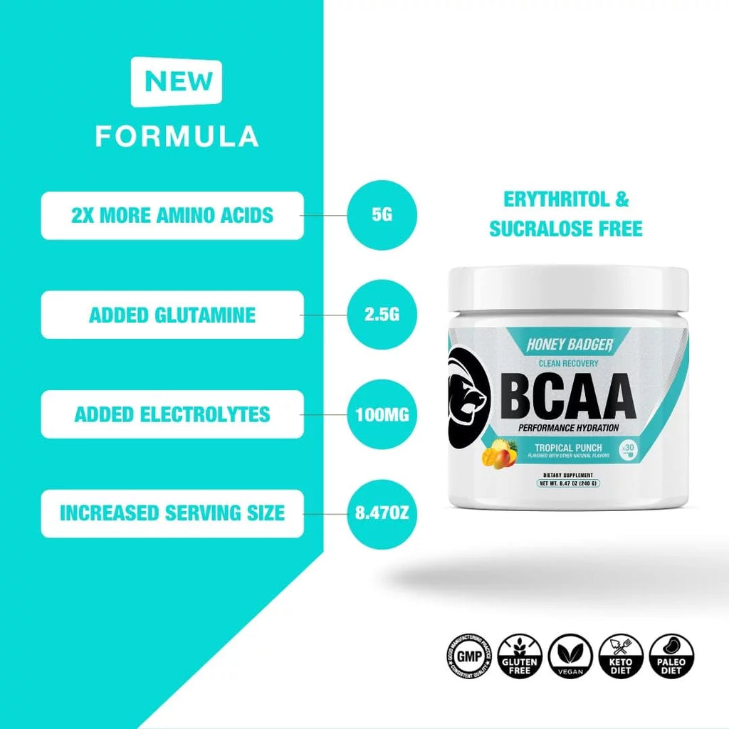 Amino Honey with + Keto, BCAA Punch, Mix, 30 Post BCAAs Sugar Badger EAA Men & Drink For Recovery Vegan, Hydration Women, Workout Electrolytes Servings & Tropical Free Acids Muscle Powder, L-Glutamine