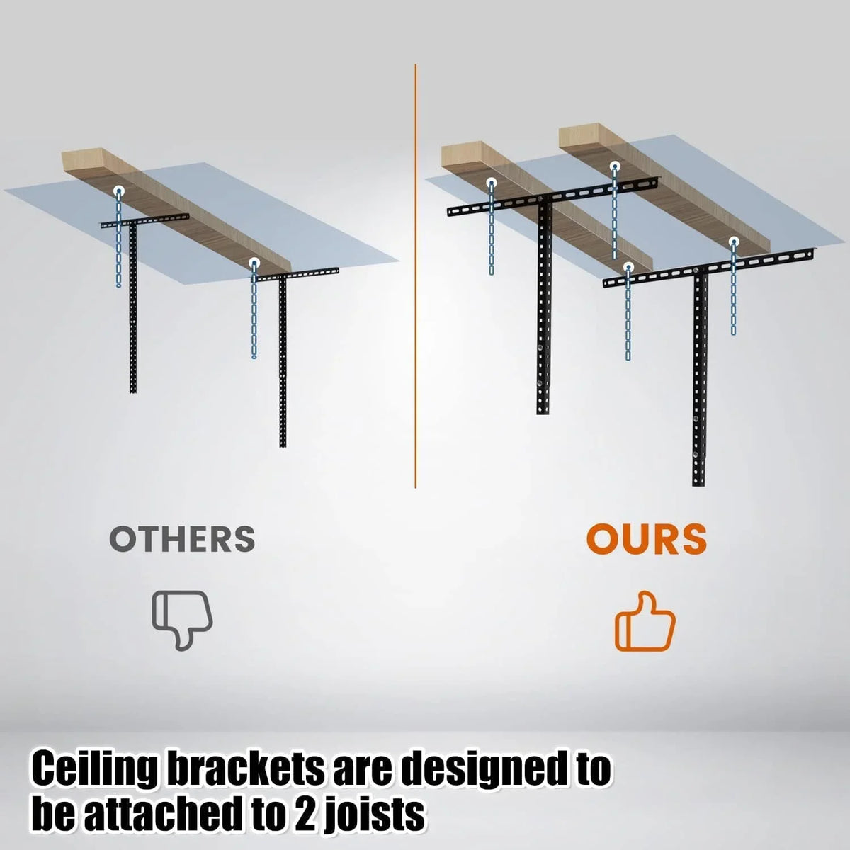 Steel Ceiling Adjustable Rack Organization Garage Black Storage Overhead Racks 3X6 Garage Storage Shelf Ceiling Mounted