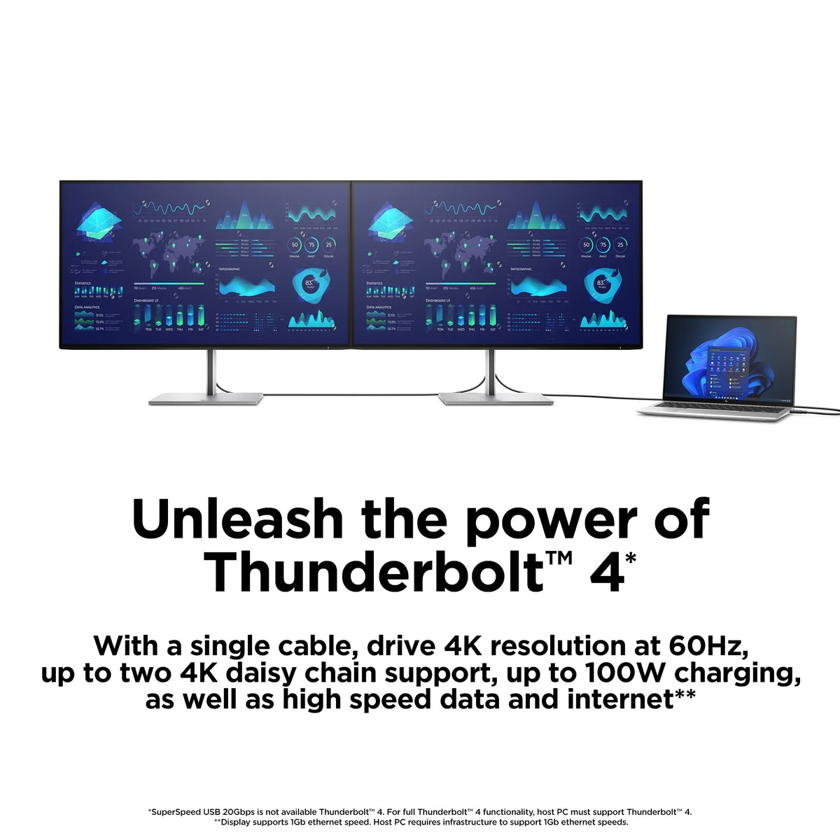 31.5" Monitor x Hz 2160) 30-60 4K E32k (3840 UHD HP 4K USB-C G5