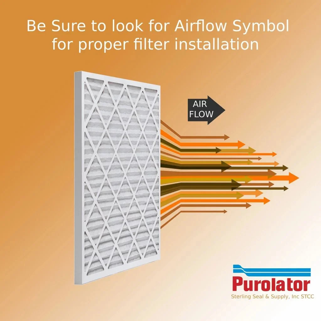 12x12x1 Pack) MERV (6 Key - Pleat 8 Filter Air Purolator