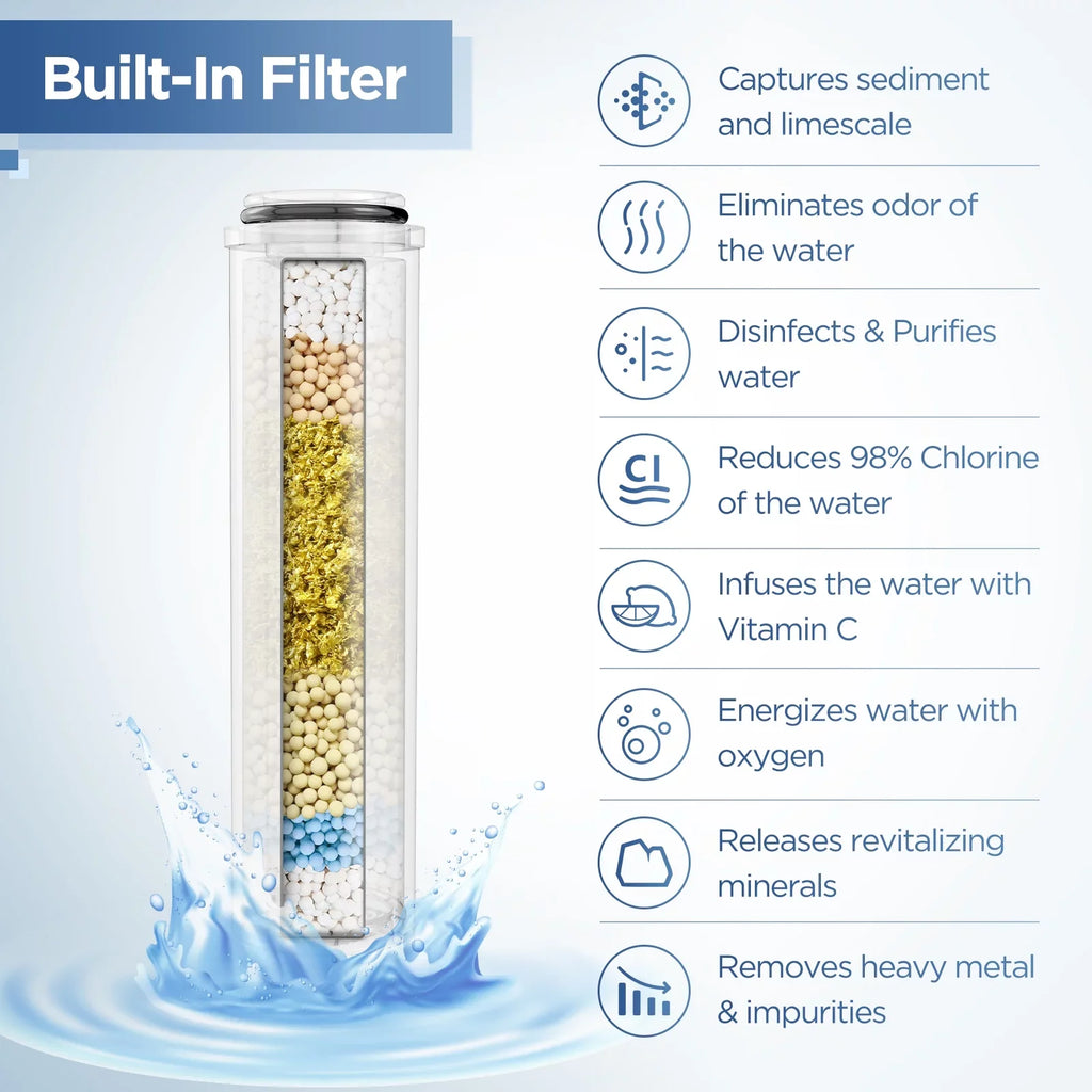 Modes Held Hand Pressure with Combo HOPOPRO 1 5 and SPA Head Shower High Shower Shower Head Filter in 3 System Handheld Showerhead Massage