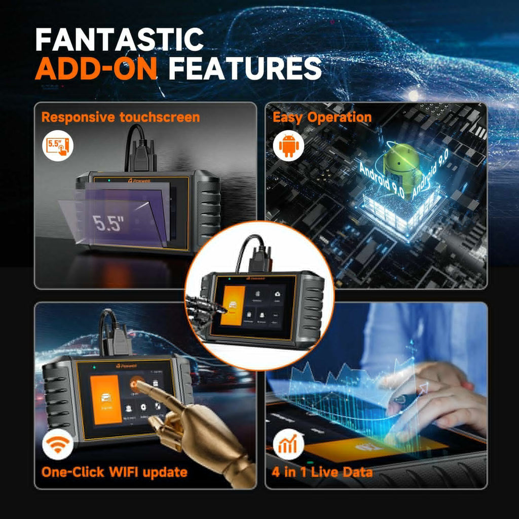 TPMS Tool BMW FOXWELL Bi-directional Coding Relearn Reader OBD2 Reset Scan for fit NT710 Code Diagnostic Scanner