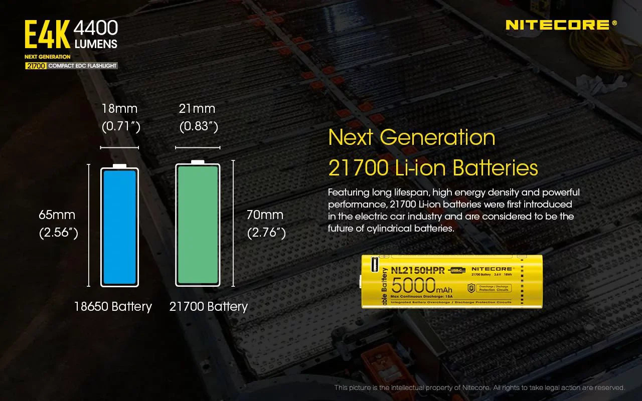 Rechargeable Combo: NITECORE 21700 -1x E4K w/Offset Battery Included Flashlight Li-ion NITECORE Mount