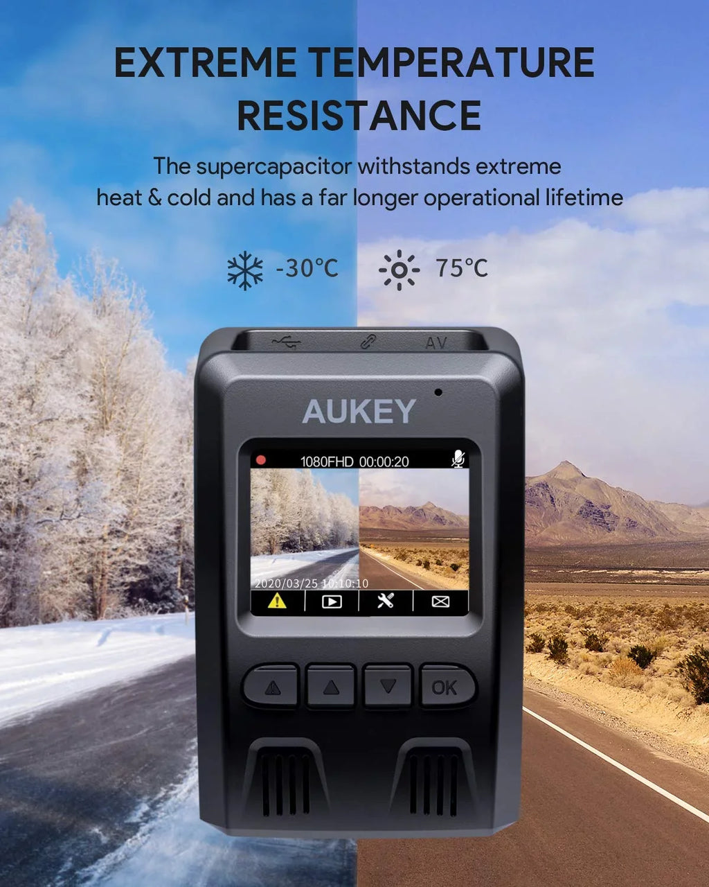 1080P Wide Cam, for AUKEY P Cars, Angle Lens Camera, Black-DR02 Dash Dash Wifi 170-Degree Car 6-Lane FHD Camera