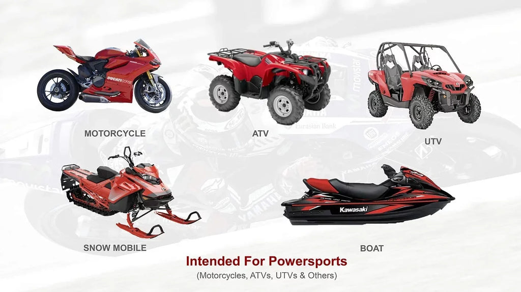 HD Resolution, Motocam Dual WiFi, GPS, Resistance Channel Mode 4K Ultra INNOVV Motorcyle (32GB) and IP67 K5 Water with Parking