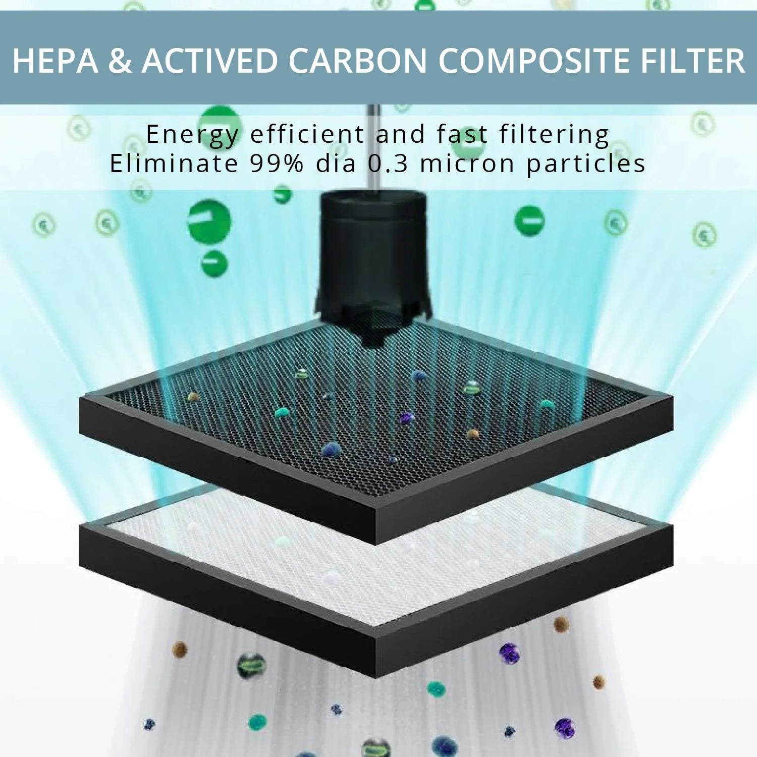 Settings HEPA Filter Quiet Air with Operation, WBM Smart Fan Smart AR-04 3 Purifier