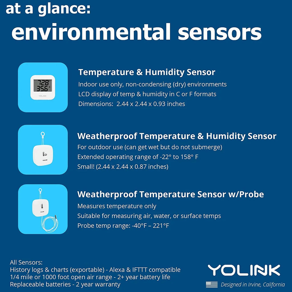 Smartphone to Alerts, Cage/Tank Fridge degrees) Hub 2 Humidity Smart Monitoring Wireless - Temperature Wide / Works Pet Monitoring Range for Freezer (-22 158 Pack IFTTT, Included Alexa with Sensor