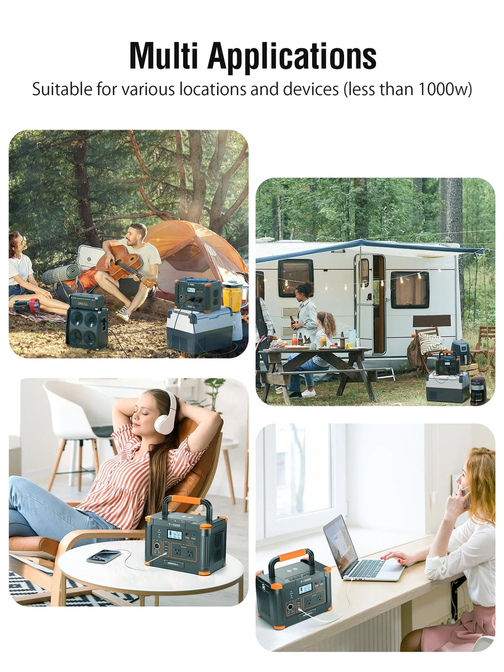 110V Pack RV Battery with BEYGO Powered Outdoor Travel Lithium 60W Power Supply 999Wh Generator Station for AC Portable Van Backup Outlet, Emergency Home Fast Solar Power Camping Charging 1000W PD