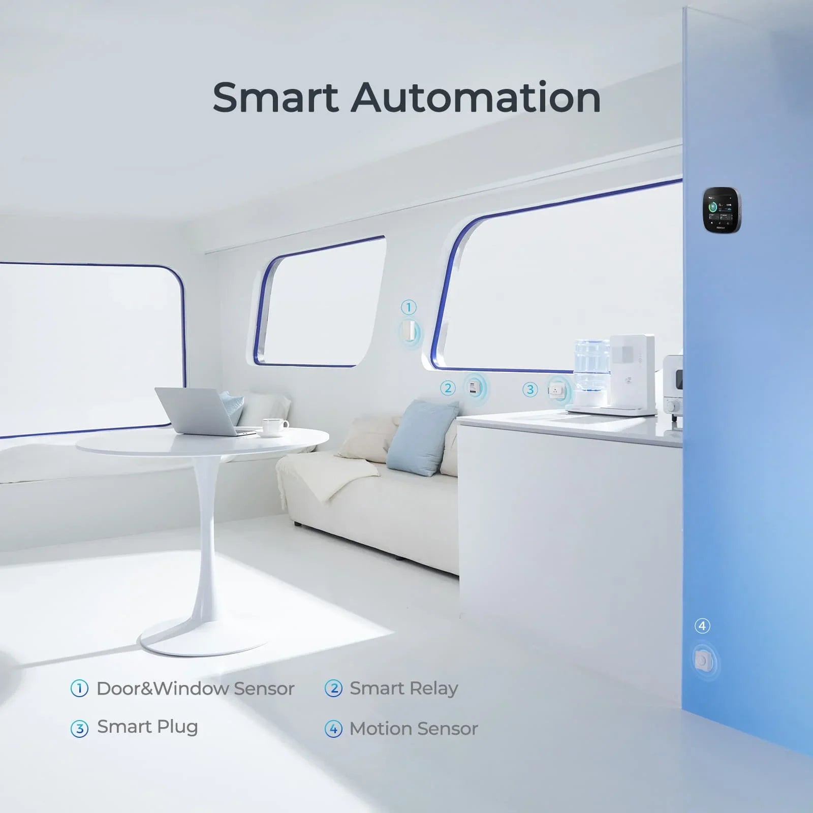 with Monitoring Devices, Energy Tiny Renogy with Version Battery for Works Off-Grid RV System, Boat Van, Wi-Fi and ONE Monitoring Homes, Cabin, Core: All-in-one Panel Energy Leveling Renogy