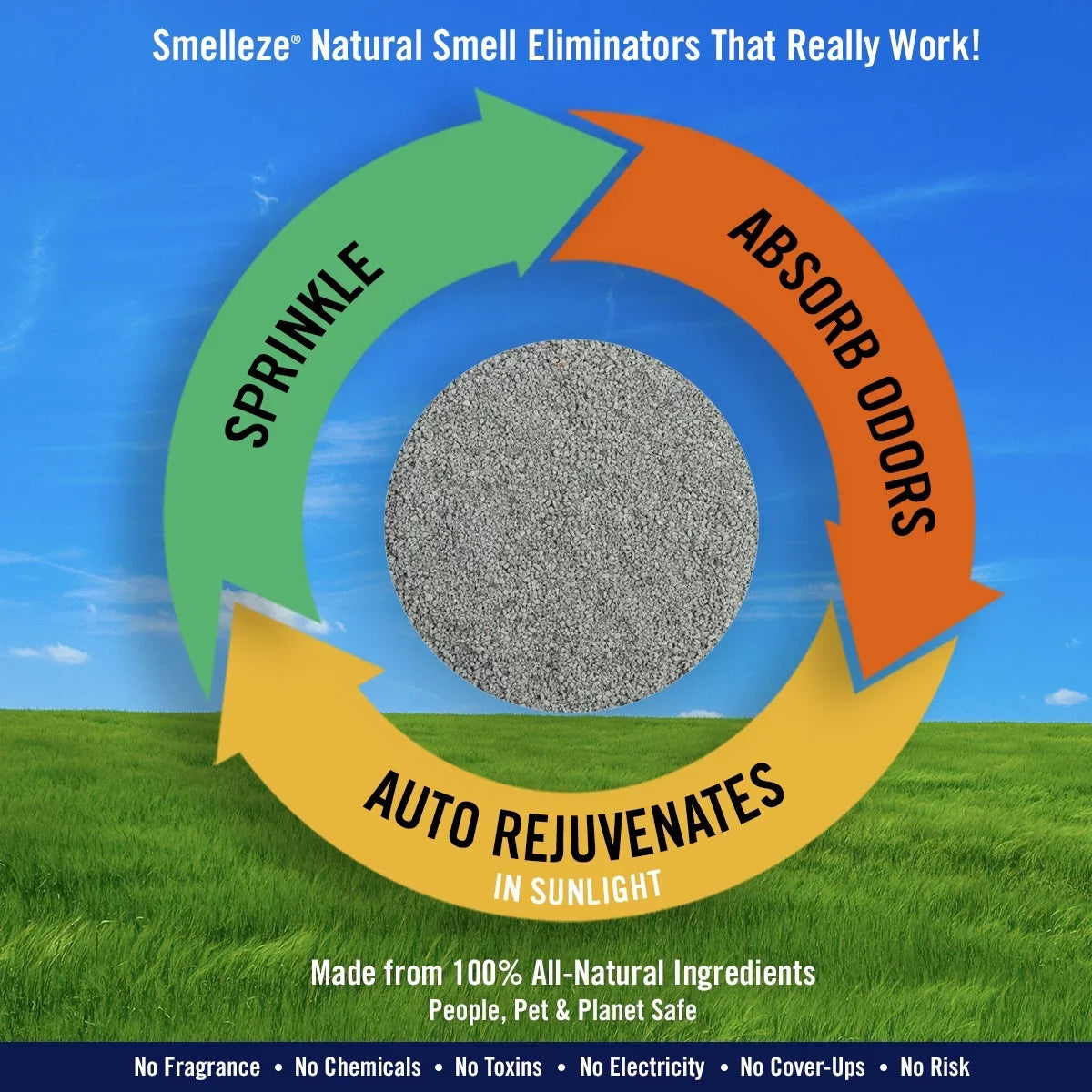 Stench SMELLEZE & Cat Safely Granules Additive: Pee Eco lb. Removal Odor Get Litter Poop Out 50