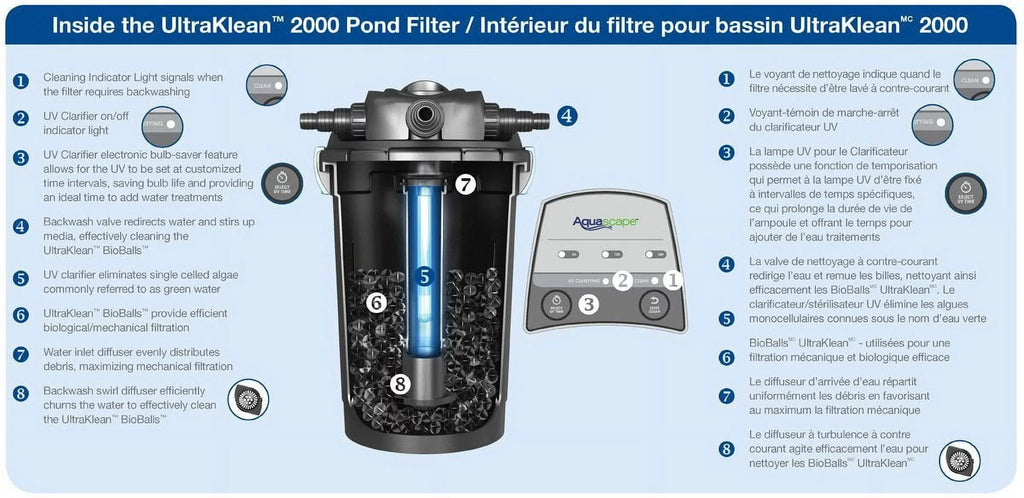 2000 Pressurized AquaScape Filter w/UV UltraKlean
